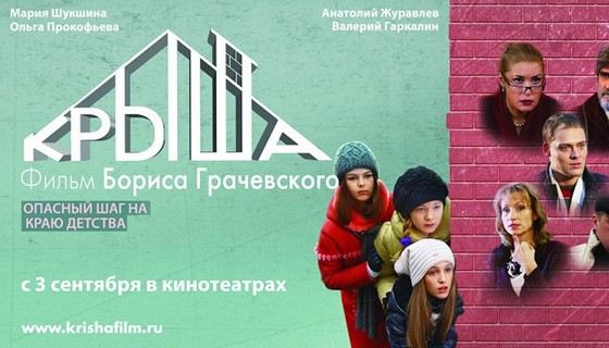 Биография Анфисы Черных - Российские актеры.