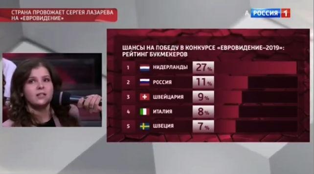 Киркоров назвал условие, при котором откажется от любого взаимодействия с конкурсом «Евровидение» - «Новости шоубизнеса»