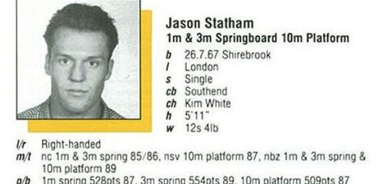 Биография Джейсона Стэтхема - Иностранные актеры.